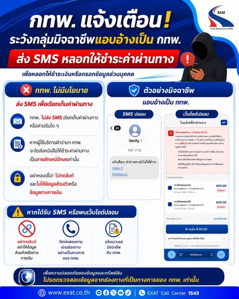 ห้ามกดลิงก์เด็ดขาด กทพ. เตือนมิจฉาชีพส่ง SMS แอบอ้างเรียกเก็บค่าผ่านทาง