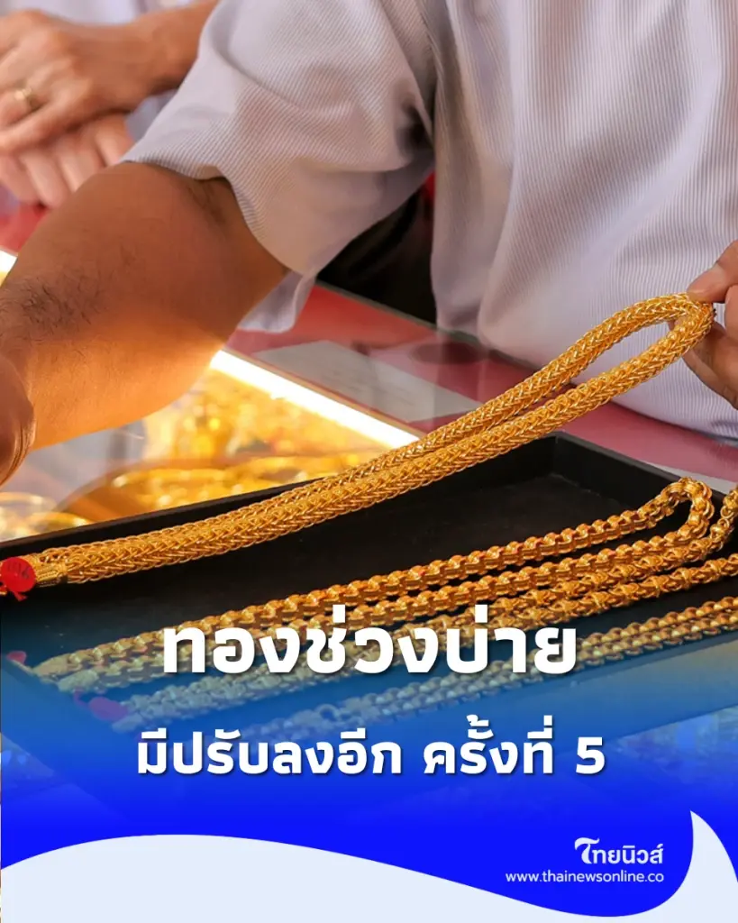 อัปเดตราคาทองช่วงบ่าย 10 ก.ค. 2569 ราคาทองมีปรับลงอีก ครั้งที่ 5
