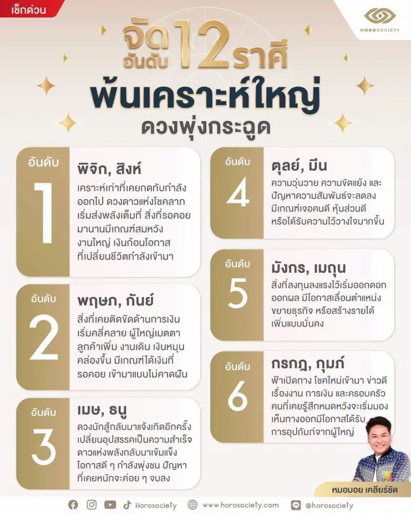 2 ราศี ปังอันดับหนึ่ง ดาวแห่งโชคลาภส่งพลัง งานใหญ่ เงินก้อนเข้ารัวๆ