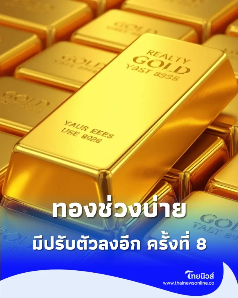 อัปเดตราคาทองช่วงบ่าย 24 ก.ค. 2569 ราคาทองมีปรับตัวลงอีก ครั้งที่ 8 
