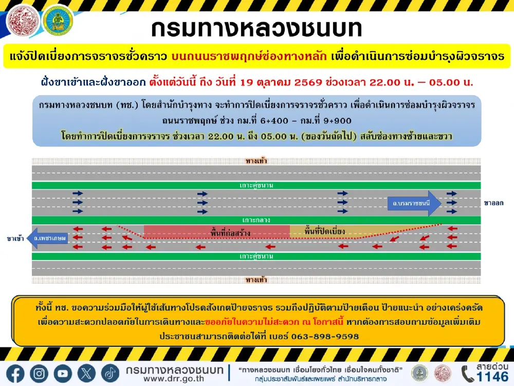 แจ้งเลี่ยงเส้นทาง ปิดเบี่ยงจราจร ถนนราชพฤกษ์ ซ่อมผิวทางถึง 19 ต.ค. 69