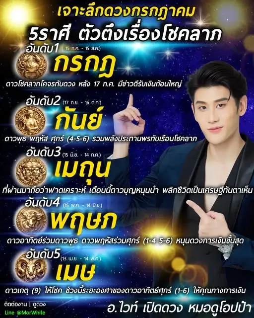 อาจารย์ไวท์เปิดดวง เจาะลึกดวงกรกฎาคม  ตัวตึงเรื่องโชคลาภ หมอไวท์