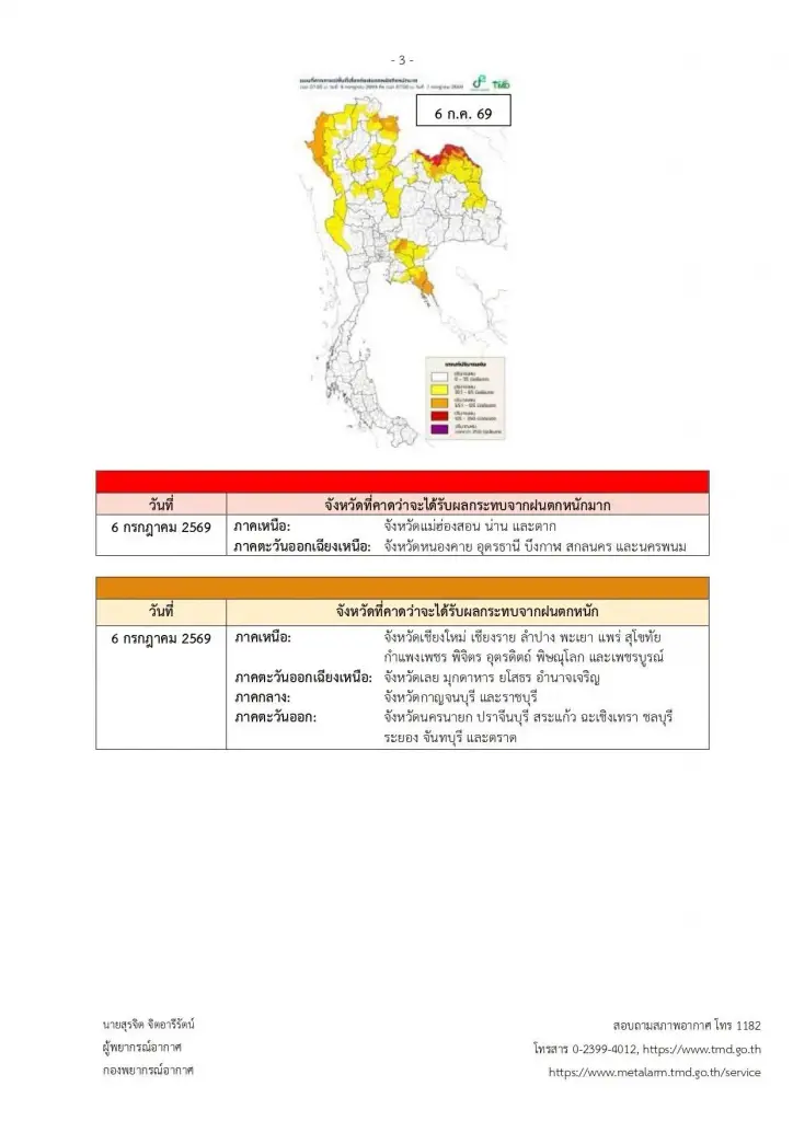 รายชื่อจังหวัดพื้นที่สีแดง เจออิทธิพลพายุไมสัก ฝนหนักมาก 5-6 ก.ค.