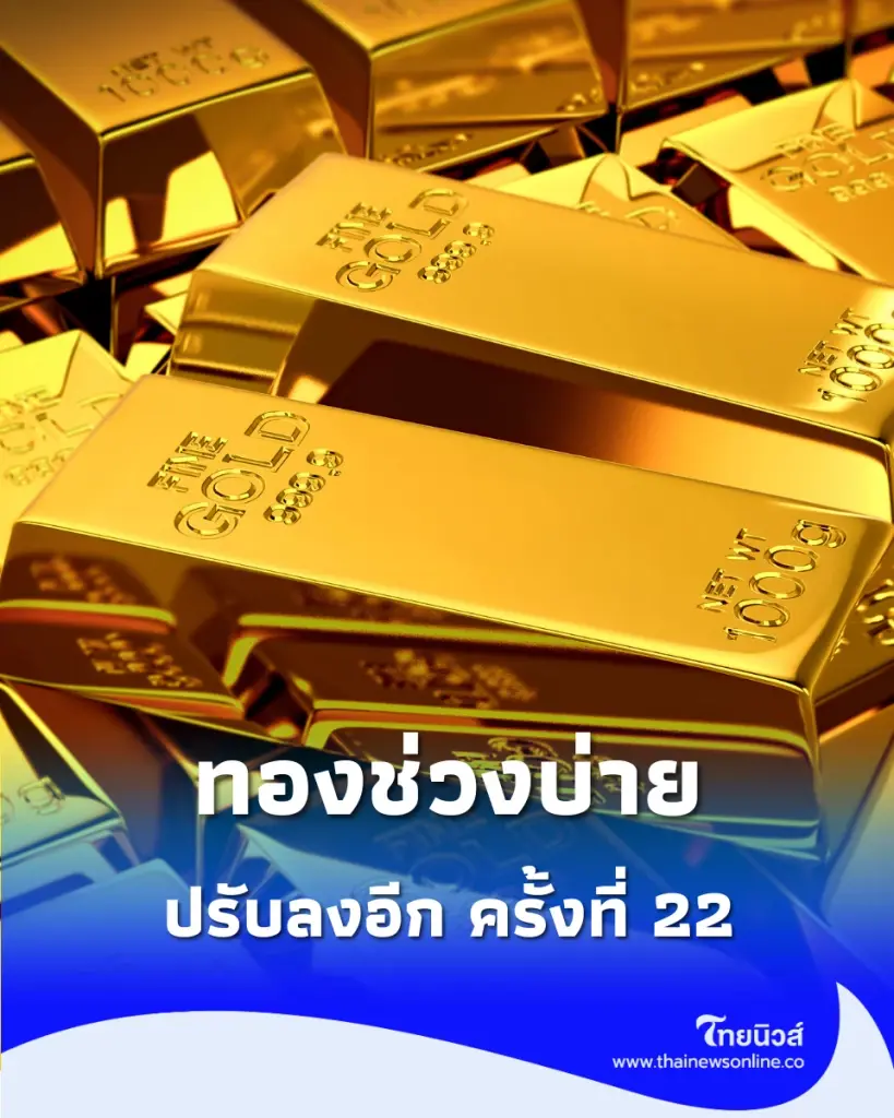 อัปเดตราคาทองช่วงบ่าย 17 ก.ค. 2569 ราคาทองปรับลงอีก ครั้งที่ 22