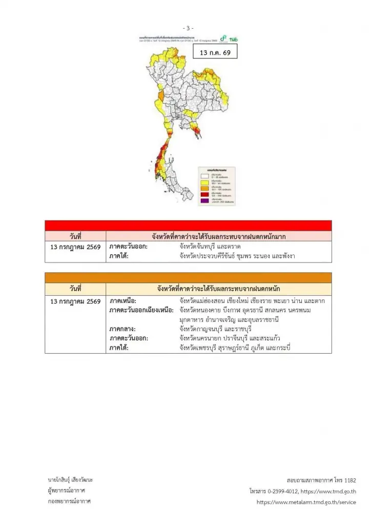 เปิดชื่อจังหวัดพื้นที่สีแดง เจอฝนตกหนักถึงหนักมาก 12-15 ก.ค. 69