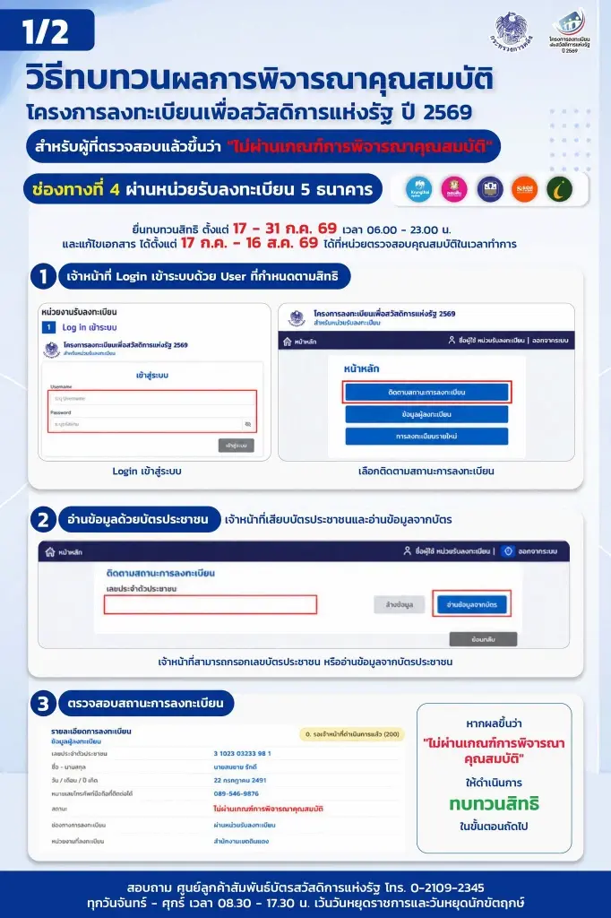 เช็กเลย เปิด 4 ช่องทาง ขอทบทวนสิทธิ บัตรสวัสดิการแห่งรัฐ ปี 69