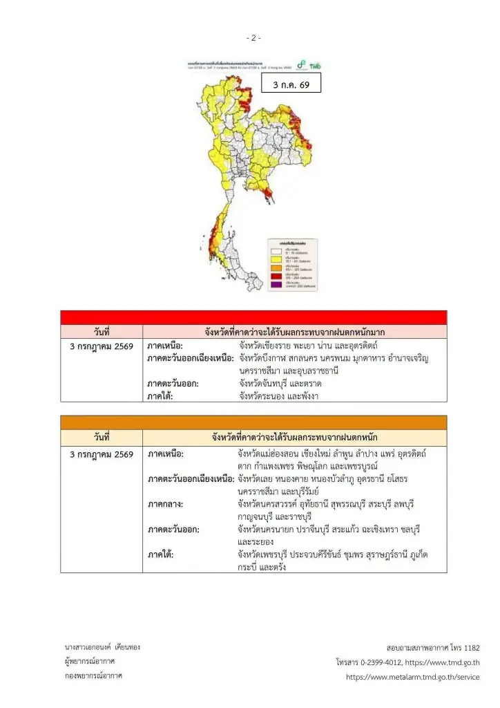 เปิดจังหวัดพื้นที่สีแดง เจออิทธิพลพายุไมสัก ฝนตกหนักมาก 3-6 ก.ค.