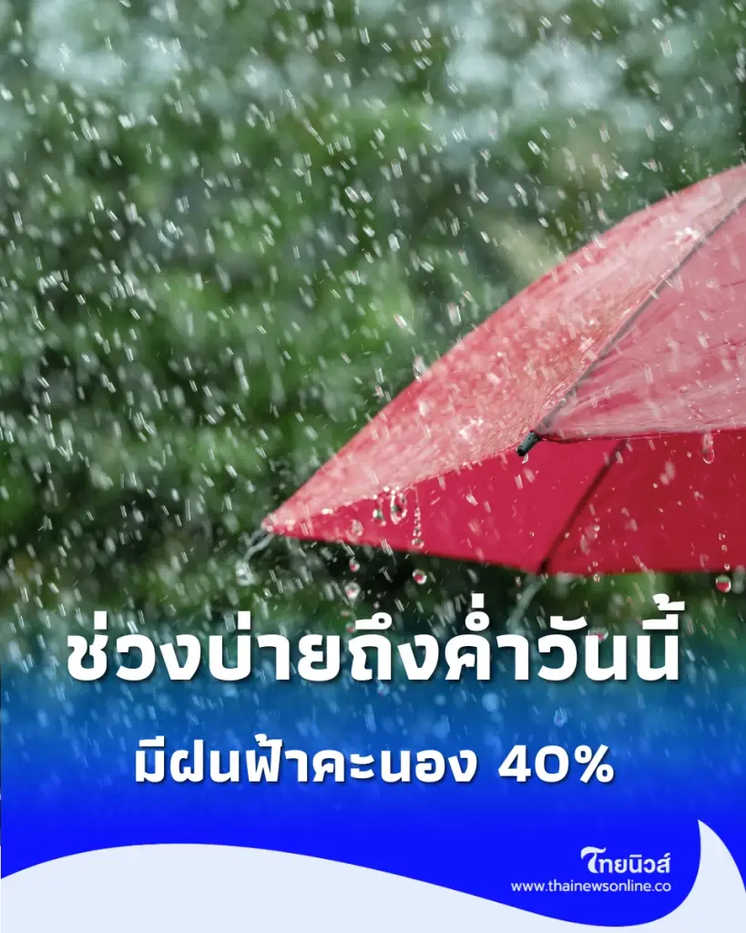 รับมือฝนวันนี้ บ่าย-ค่ำ ฝนฟ้าคะนอง 40% เตรียมวางแผนกลับบ้านช่วงเย็น
