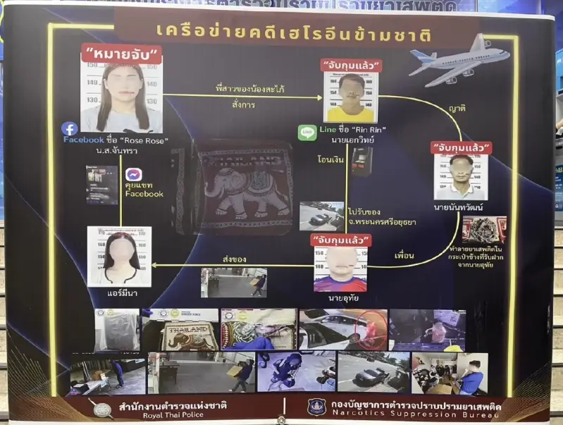 รู้แล้วตกใจ  "RoseRose"ประวัติไม่ธรรมดา เป็นสมองเครือข่ายแอร์หิ้ว