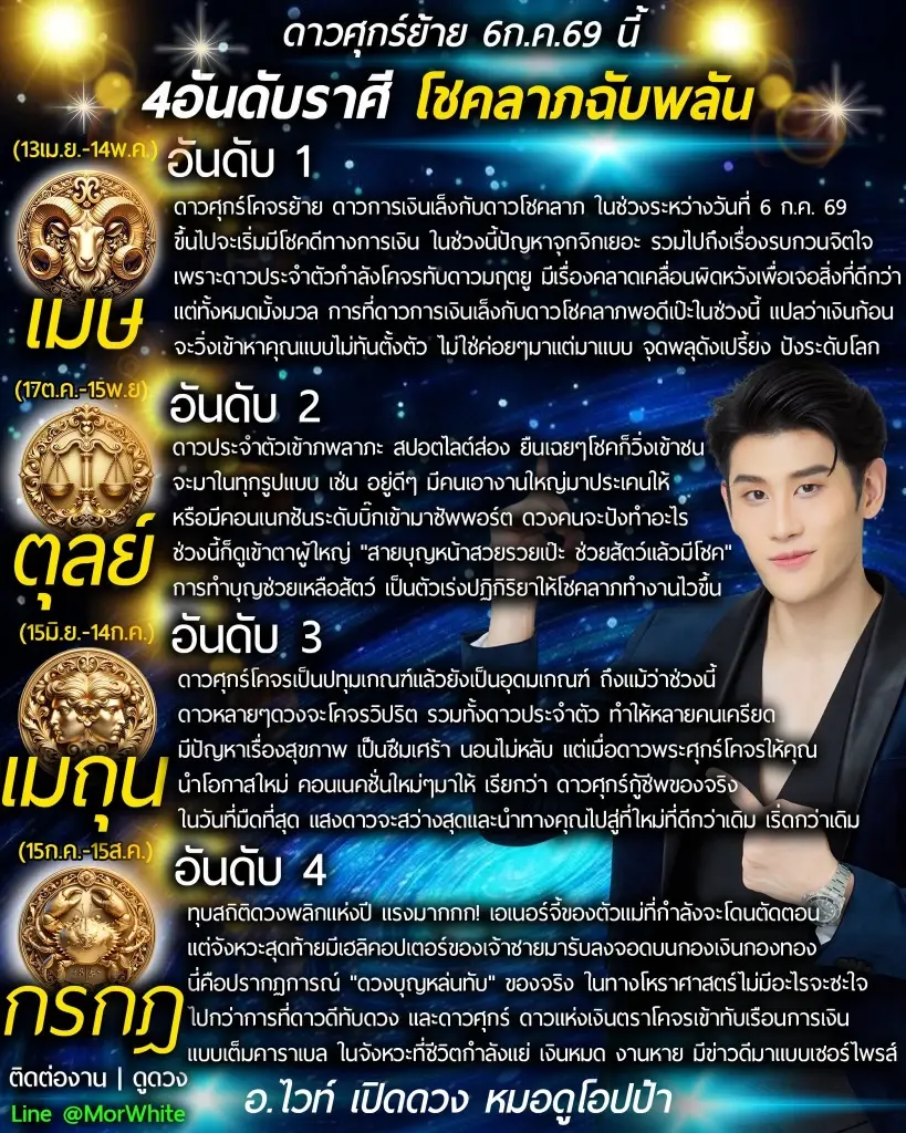 TOP 4 ราศี! ดาวศุกร์ย้าย 6 ก.ค. นี้ ดวงพลิก มีโชคลาภฉับพลัน