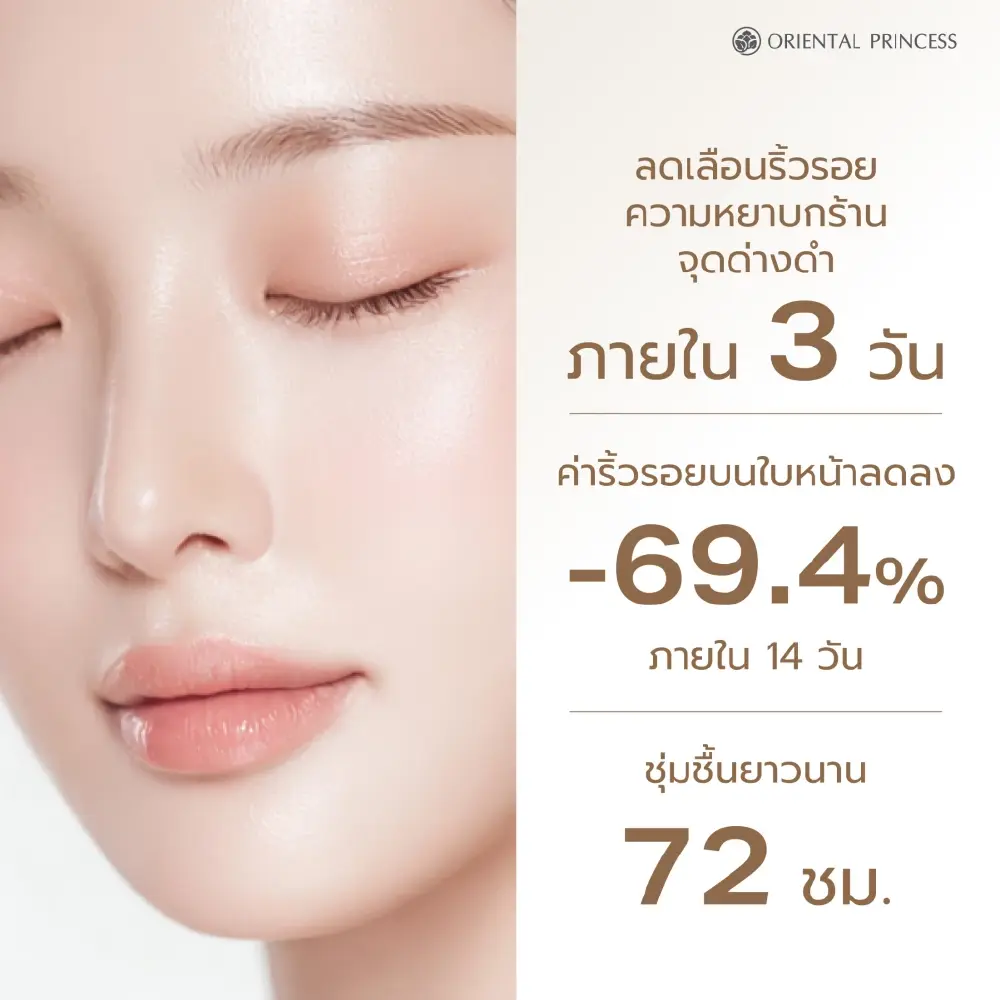 ยกระดับ T-Beauty สู่เวทีโลก SSUP Group ส่ง Institute of Beauty & Health Sciences (IBHS) คว้า Gold Medal - High TRL Award