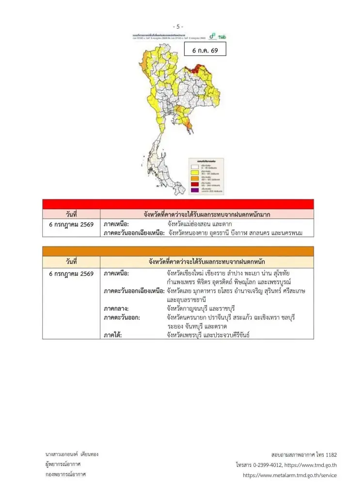เปิดจังหวัดพื้นที่สีแดง เจออิทธิพลพายุไมสัก ฝนตกหนักมาก 3-6 ก.ค.
