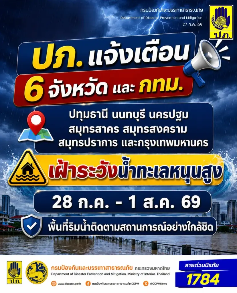 ปภ. เตือน 6 จังหวัดและ กทม. เฝ้าระวังน้ำทะเลหนุนสูง