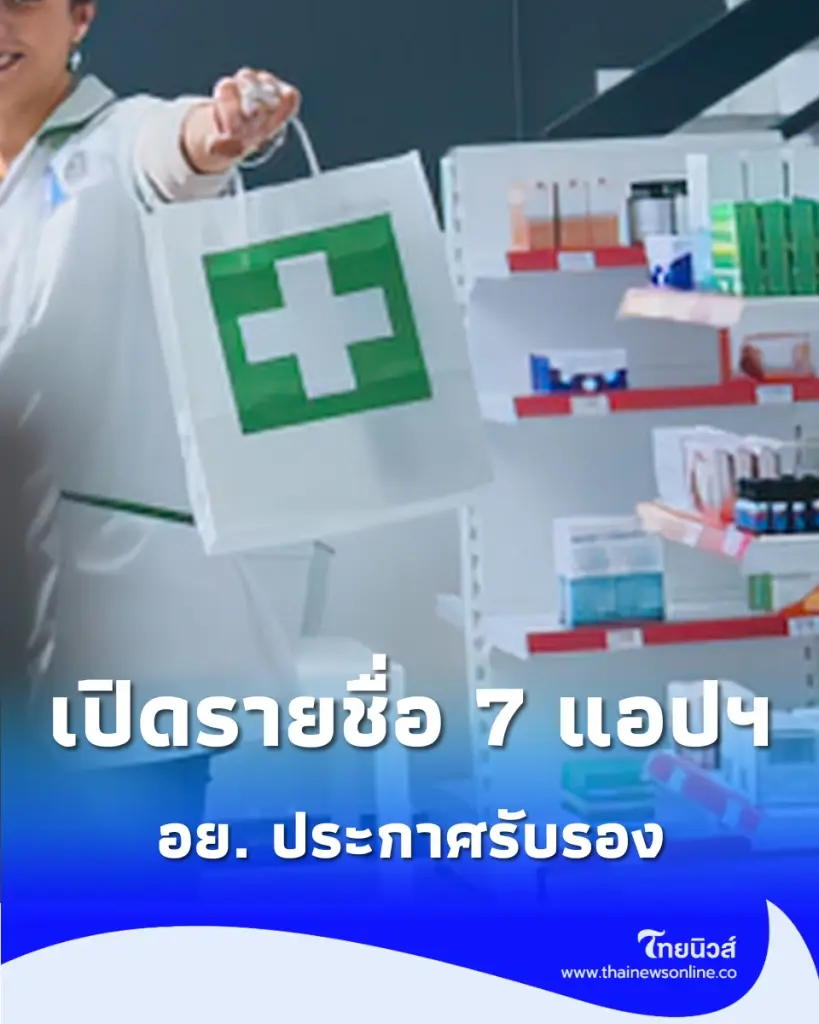 เปิดรายชื่อ 7 แอปฯ หาหมอ-รับยาออนไลน์ ที่ อย. ประกาศรับรอง