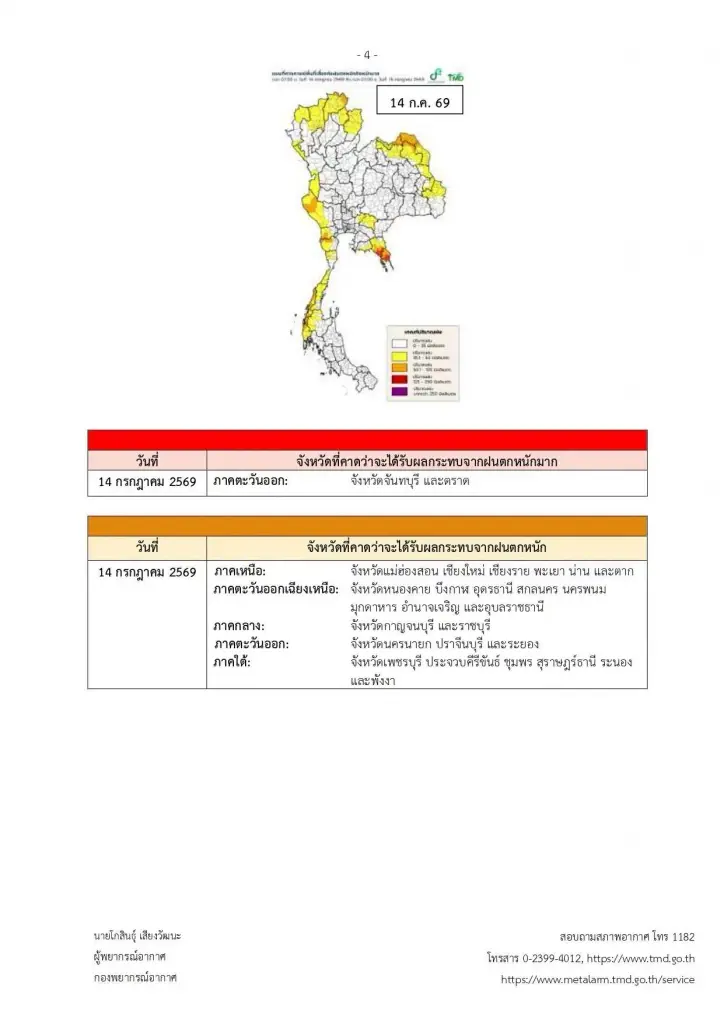 เปิดชื่อจังหวัดพื้นที่สีแดง เจอฝนตกหนักถึงหนักมาก 12-15 ก.ค. 69