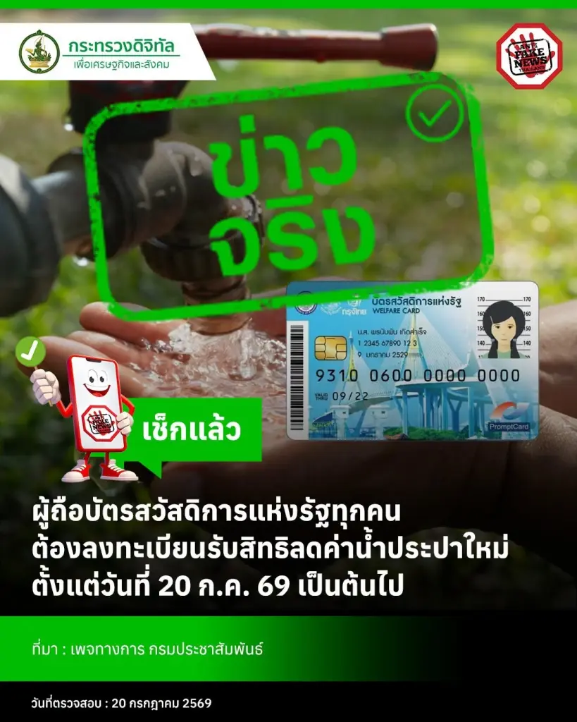 ข่าวจริง! ผู้ถือบัตรสวัสดิการแห่งรัฐทุกคน ต้องลงทะเบียนรับสิทธิลดค่าน้ำประปาใหม่