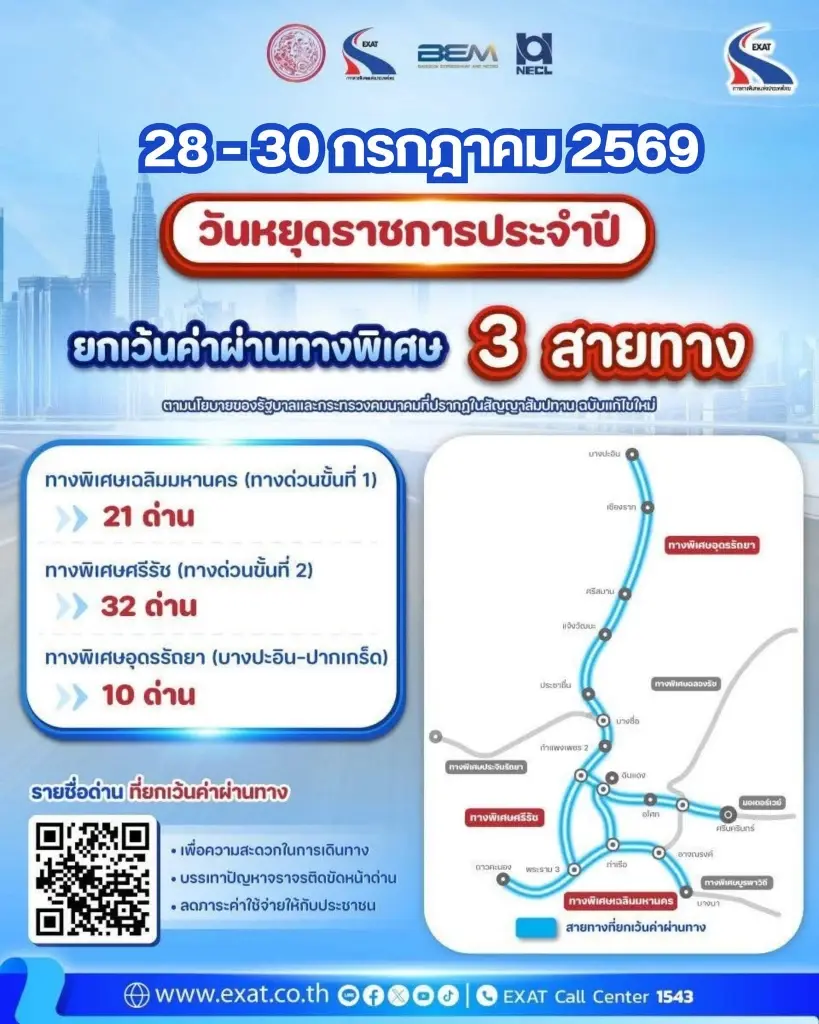 วิ่งฟรี 3 วันติด! กทพ. ประกาศขึ้นทางด่วนฟรี 28-30 ก.ค. นี้