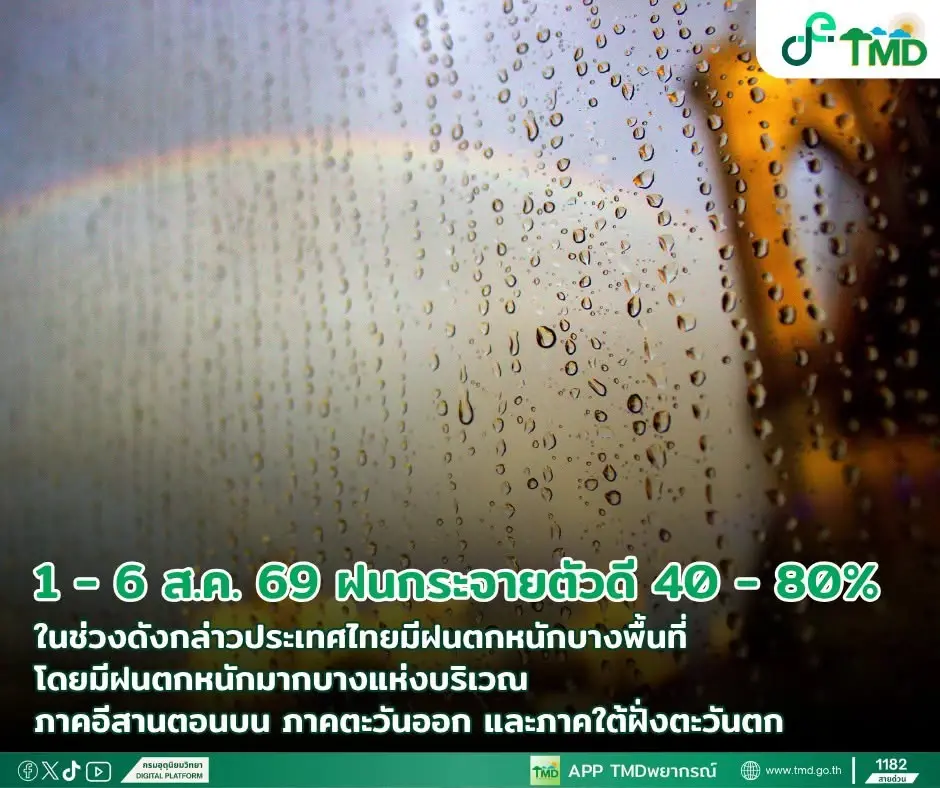 เช็ก 3 พื้นที่ เตือนด่วน! 1-6 ส.ค. 69 ฝนตกหนักถึงหนักมาก