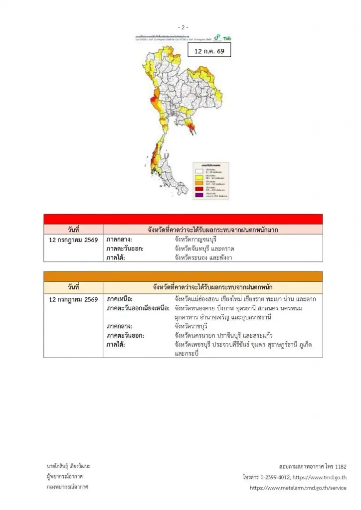 เปิดชื่อจังหวัดพื้นที่สีแดง เจอฝนตกหนักถึงหนักมาก 12-15 ก.ค. 69