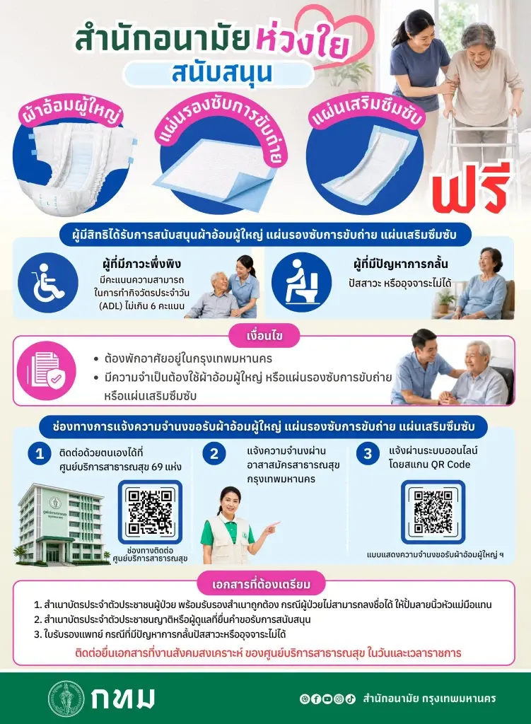 ลงทะเบียนได้แล้ว "รับผ้าอ้อมผู้ใหญ่ - แผ่นรองซับการขับถ่าย" ฟรี