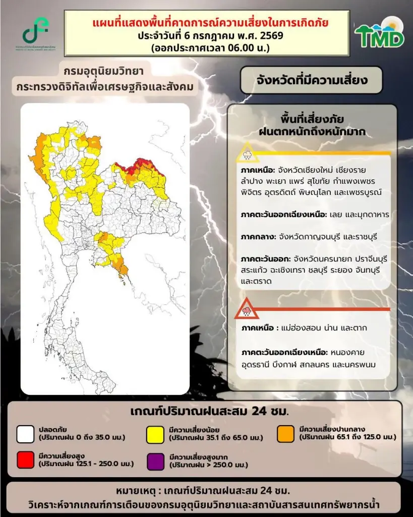 เปิดรายชื่อพื้นที่สีแดง สีส้ม รับมือมรสุม ฝนตกหนักถึงหนักมาก