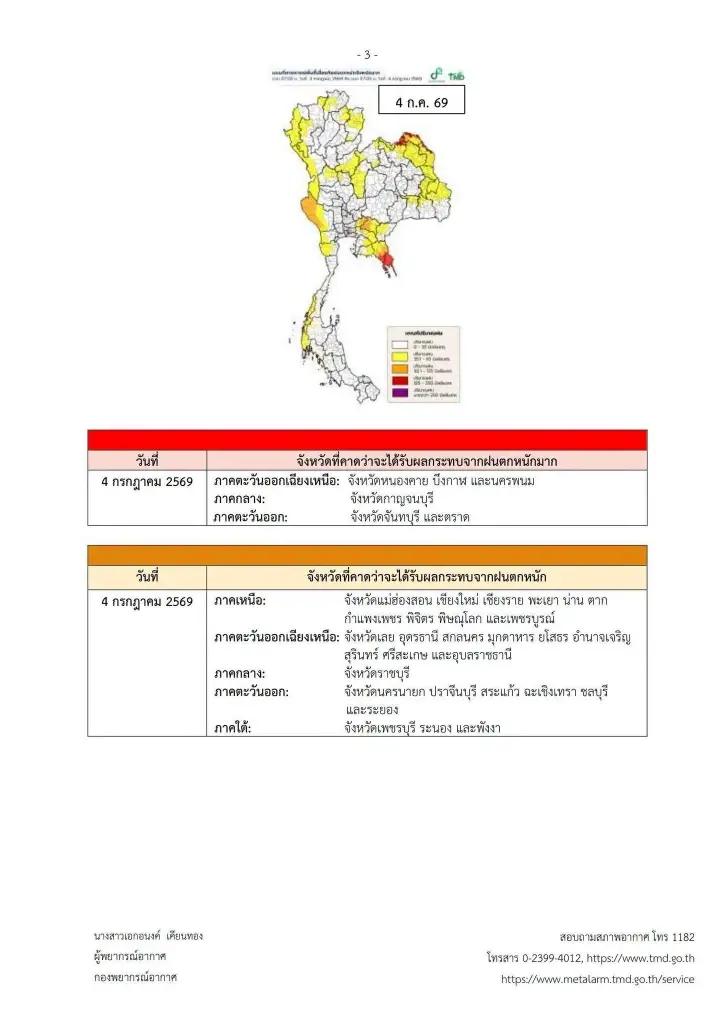 เปิดจังหวัดพื้นที่สีแดง เจออิทธิพลพายุไมสัก ฝนตกหนักมาก 3-6 ก.ค.