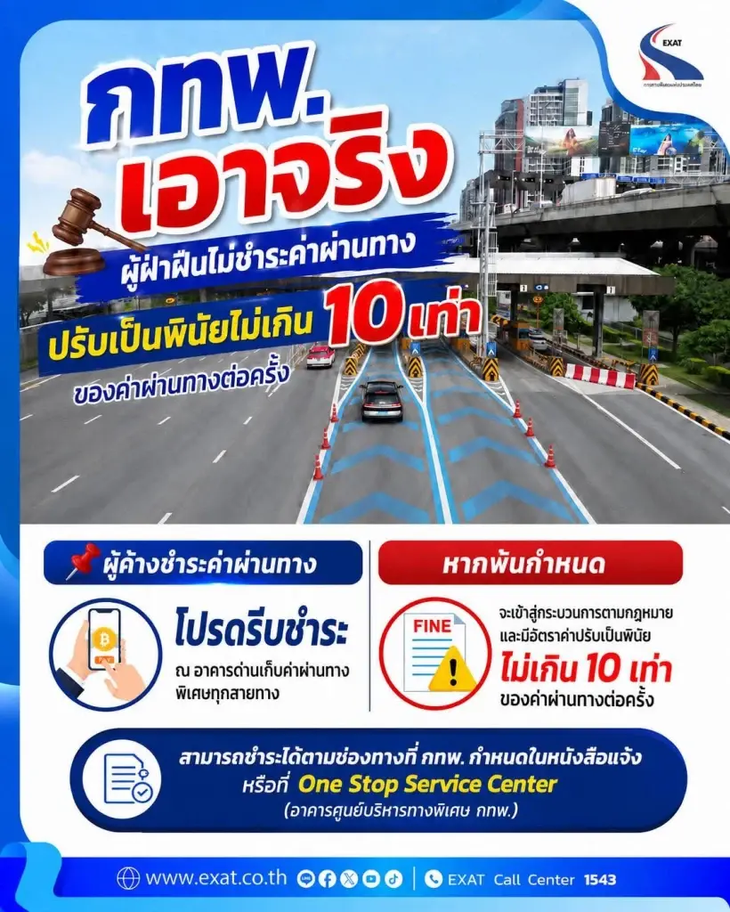โดนแน่! กทพ. เอาจริง สั่งปรับ 10 เท่า คนฝ่าด่านไม่จ่ายเงิน