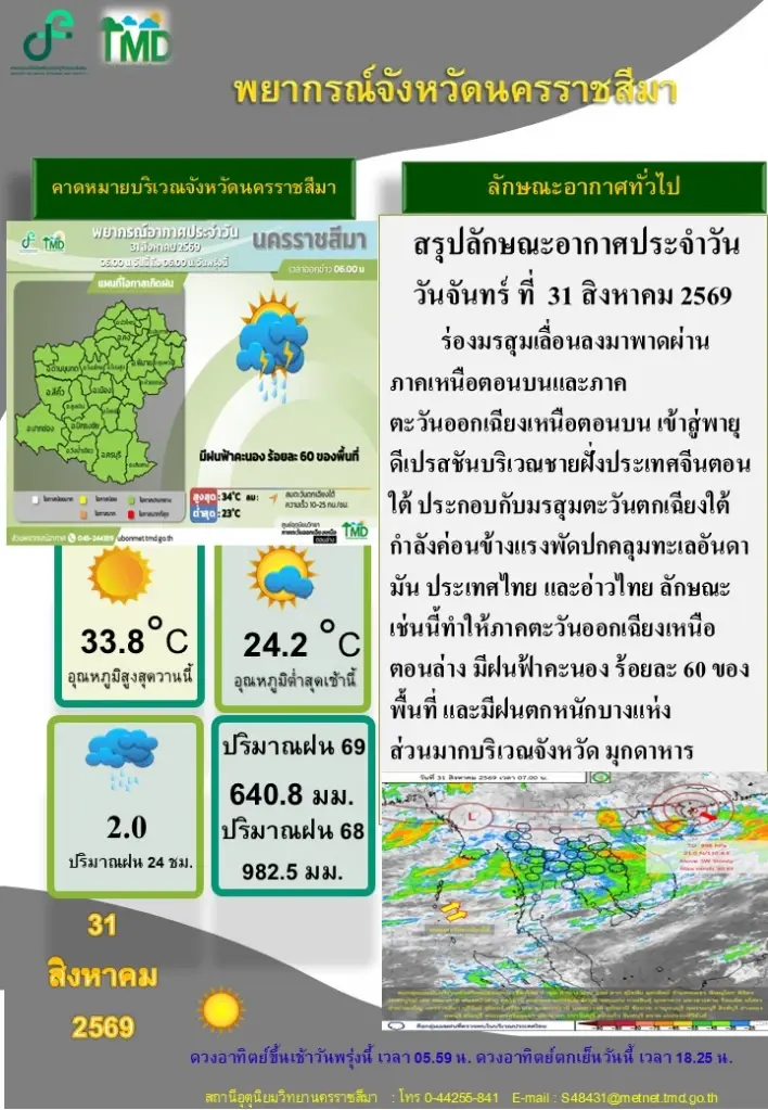 ชาวบ้านลุ้นหนัก ฝนถล่มทับลาน น้ำป่าหลากท่วมวังน้ำเขียว 