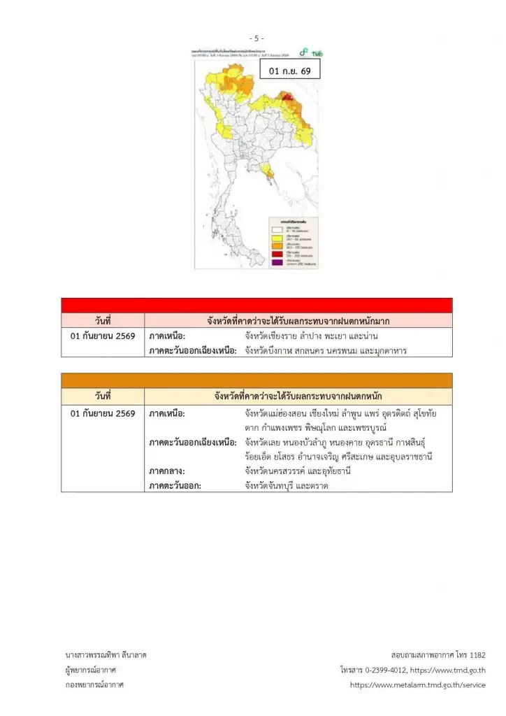 เปิดพื้นที่สีแดงและสีส้ม ฝนตกหนักถึงหนักมาก ช่วง 29 ส.ค. ถึง 2 ก.ย.