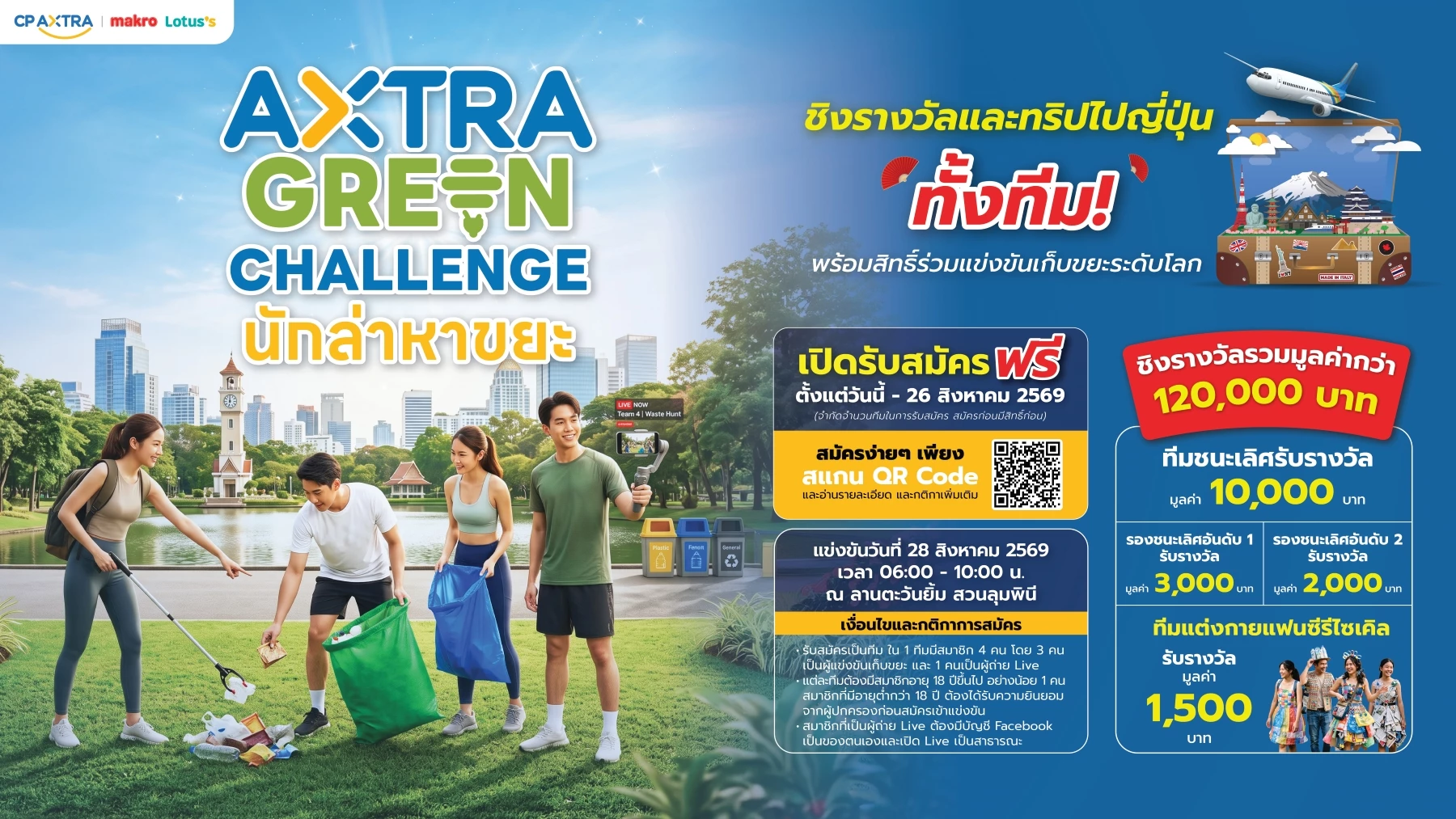 โค้งสุดท้าย! "AXTRA GREEN CHALLENGE นักล่าหาขยะ" ชิงรางวัลและทริปไปญี่ปุ่นยกทีม