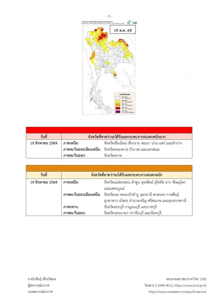 รายชื่อจังหวัดพื้นที่สีแดง ฝนตกหนักถึงหนักมาก 18 - 21 สิงหาคม 2569