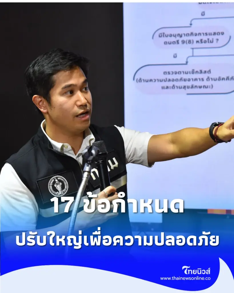 ร้านค้า-ผับบาร์ เช็ก 17 ข้อกำหนดความปลอดภัย ห้ามหลุดเกณฑ์