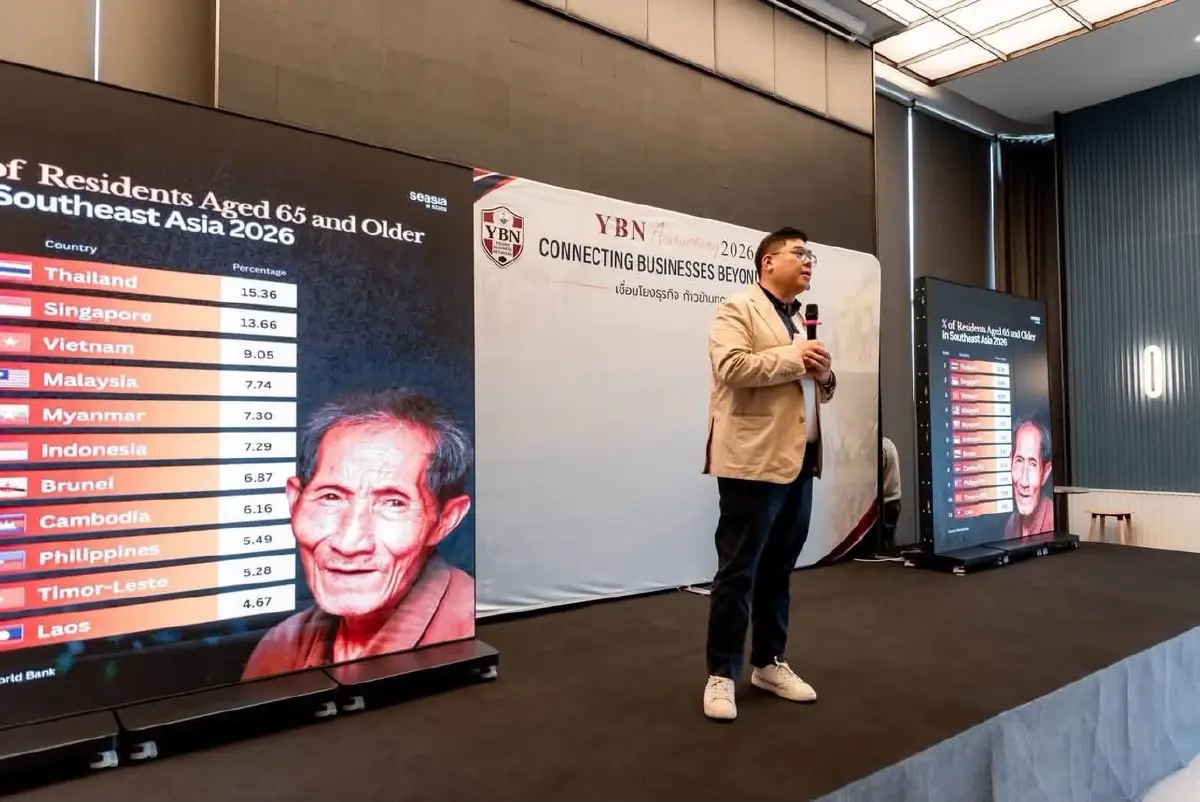 YBN Thailand ฉลองครบรอบ 1 ปี ชูแนวคิด "BUILT" หนุน SME ไทยเติบโตอย่างยั่งยืน