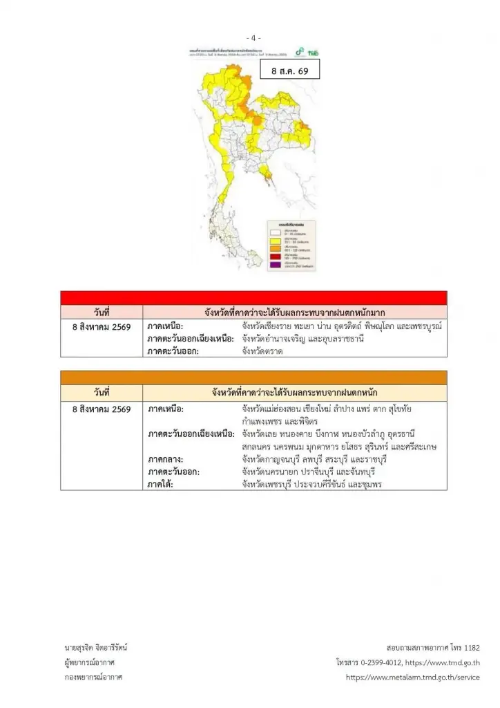 อุตุฯ ฉบับ 4 เปิดพื้นที่สีแดง และ สีส้ม ฝนตกหนักถึงหนักมาก ช่วง 6 ถึง 9 ส.ค.
