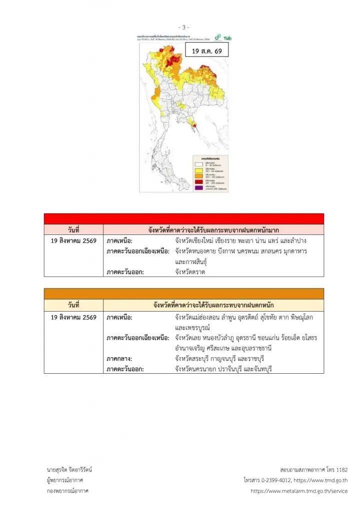 อุตุฯ เตือน ฉ.5 ไทยตอนบน ฝนตกหนักถึงหนักมาก 18-21 ส.ค. 69