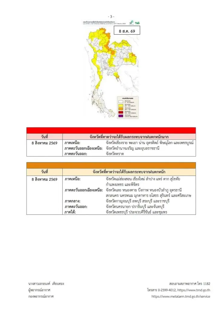 เปิดรายชื่อจังหวัดพื้นที่สีแดง เจอฝนตกหนักถึงหนักมาก 7 - 9 ส.ค. 69