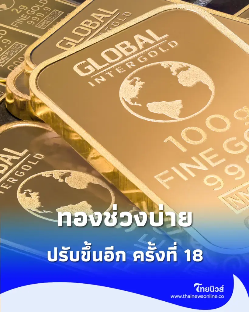 อัปเดตราคาทองช่วงบ่าย 13 ส.ค. 2569 ราคาทองปรับขึ้นอีก ครั้งที่ 18