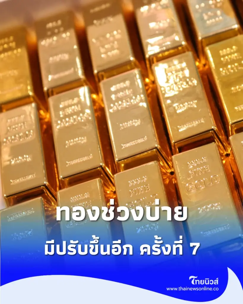 อัปเดตราคาทองช่วงบ่าย 7 ส.ค. 69 ราคาทองมีปรับขึ้นอีก ครั้งที่ 7