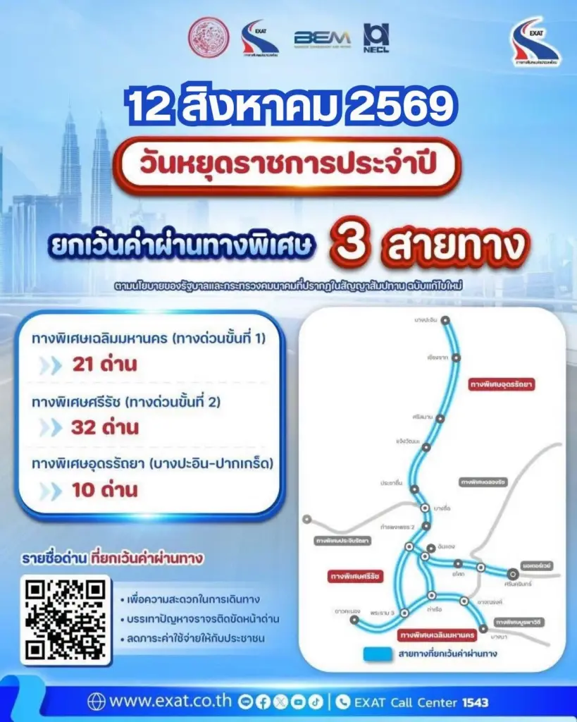 วิ่งฟรี 24 ชม.! วันแม่แห่งชาติ 12 ส.ค. 69 ยกเว้นค่าทางด่วน 3 สาย 