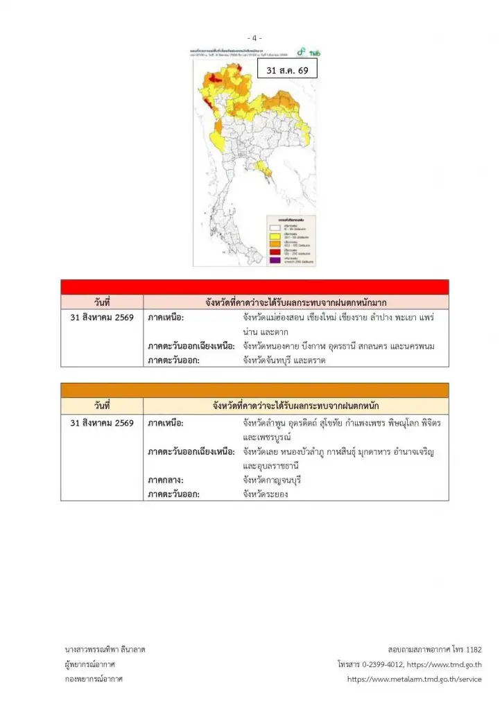 เปิดพื้นที่สีแดงและสีส้ม ฝนตกหนักถึงหนักมาก ช่วง 29 ส.ค. ถึง 2 ก.ย.
