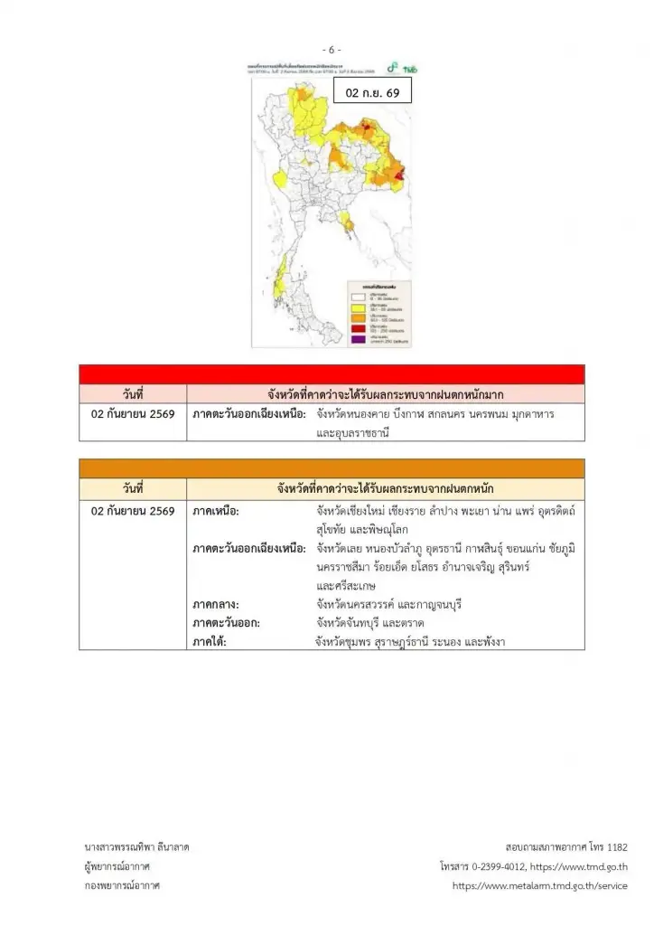 เปิดพื้นที่สีแดงและสีส้ม ฝนตกหนักถึงหนักมาก ช่วง 29 ส.ค. ถึง 2 ก.ย.