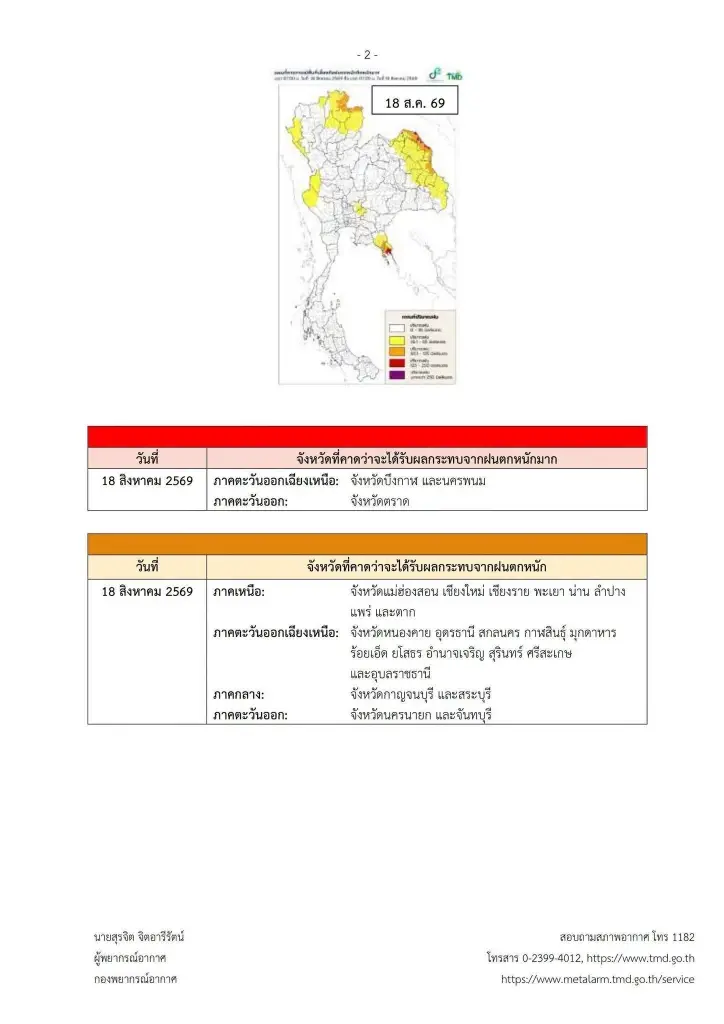 เปิดจังหวัดพื้นที่สีแดง เจอฝนตกหนักถึงหนักมาก จนถึง 21 ส.ค. นี้