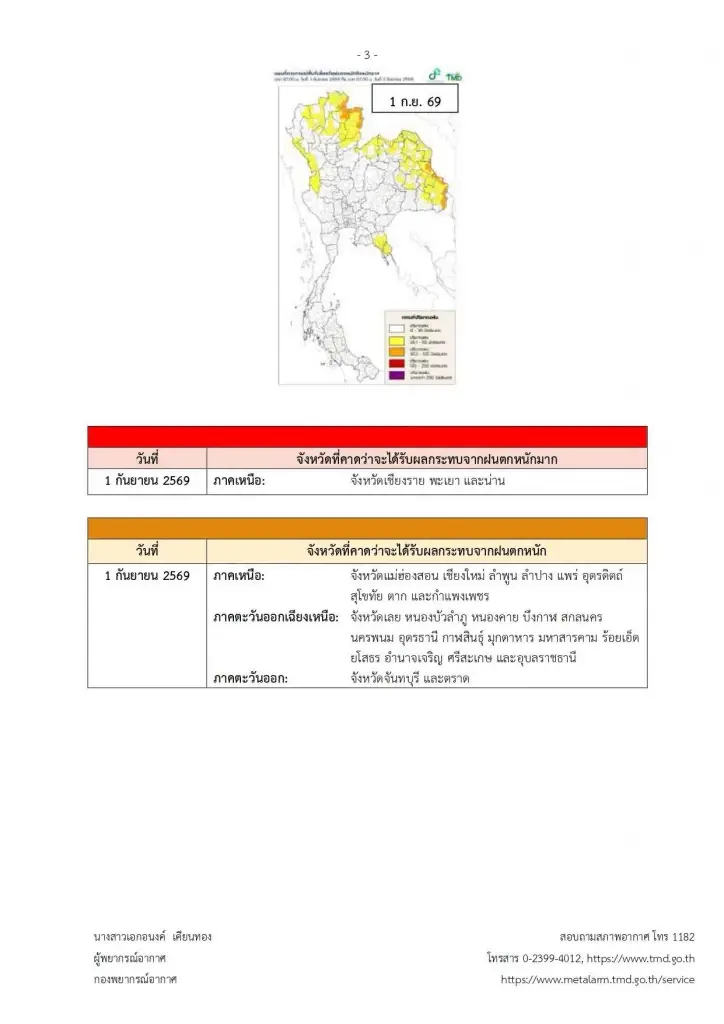 เปิดจังหวัดพื้นที่สีแดง ฝนตกหนักถึงหนักมาก จนถึง 2 กันยายน 2569