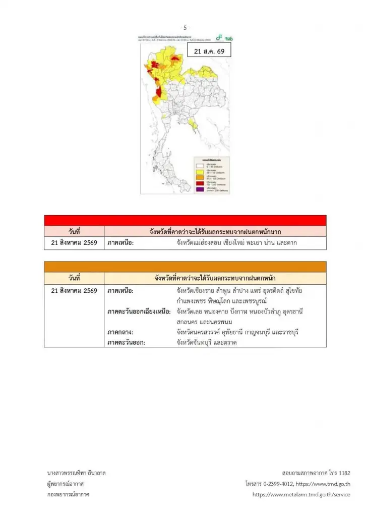 อุตุฯ เตือนไทยตอนบนรับมือฝนตกหนักถึงหนักมาก 18-21 ส.ค. 69