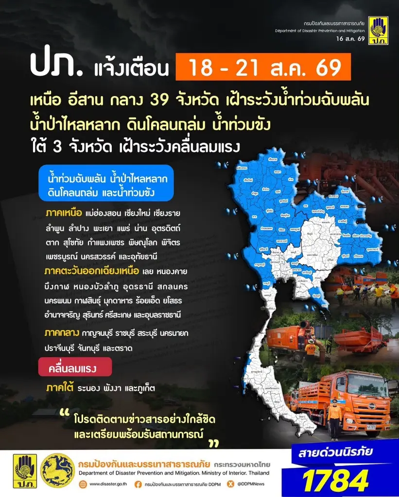 ปภ. เตือน 39 จว. เฝ้าระวังน้ำท่วม ดินถล่ม ใต้รับมือคลื่นแรง 