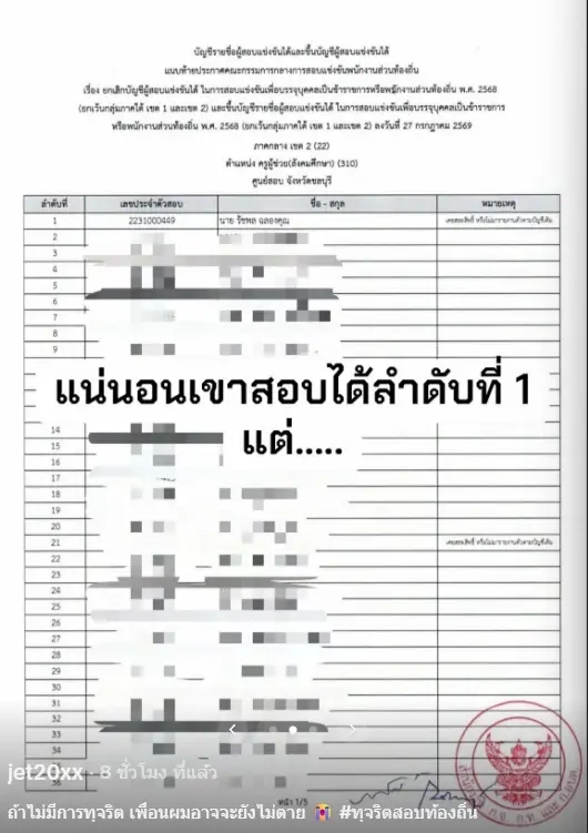 เศร้า เบื้องหลัง "ครูหนุ่ม" คะแนนใหม่ได้ที่ 1 แต่ไม่มีโอกาสรับรู้
