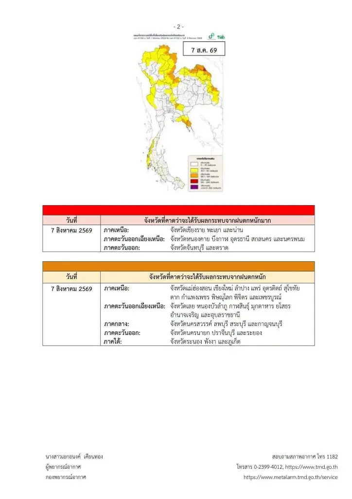 เปิดรายชื่อจังหวัดพื้นที่สีแดง เจอฝนตกหนักถึงหนักมาก 7 - 9 ส.ค. 69
