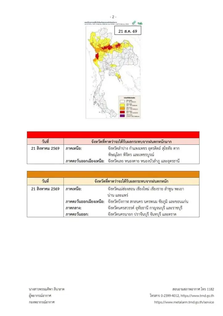 เปิดจังหวัดพื้นที่สีแดง ฝนตกหนักถึงหนักมาก จนถึง 21 สิงหาคม 2569