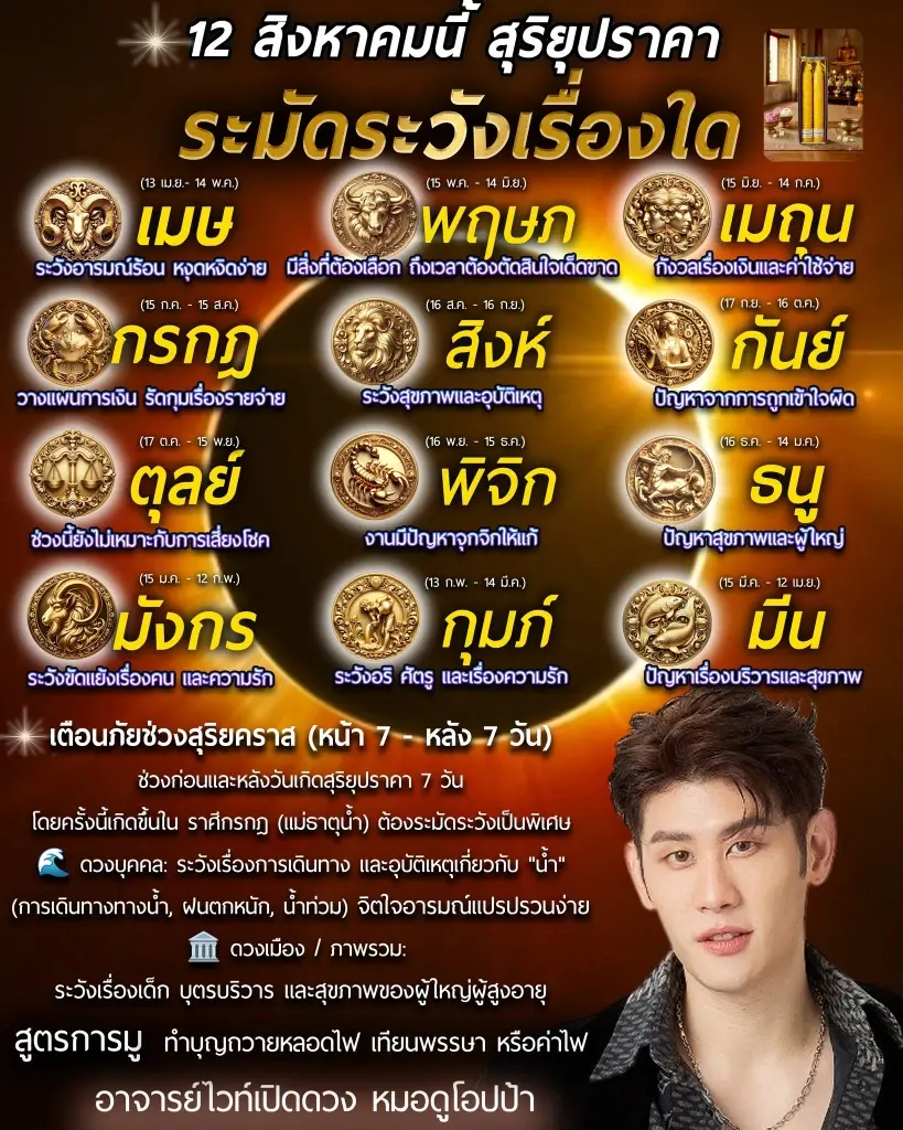เตือนราศีเจอฤทธิ์ "สุริยุปราคา" ระวังปัญหาสุขภาพ อุบัติเหตุ