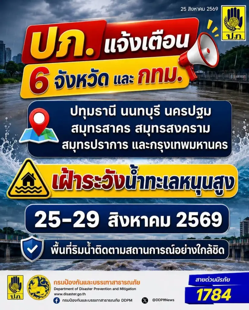 ปภ. แจ้ง 6 จังหวัดและ กทม. เฝ้าระวังน้ำทะเลหนุน 25-29 ส.ค. 69 